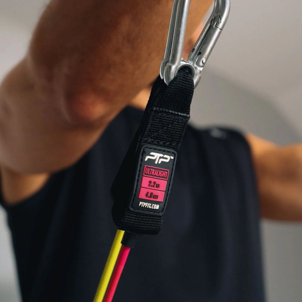 RESISTANCE GYM | อุปกรณ์ออกกำลังกายแรงต้าน